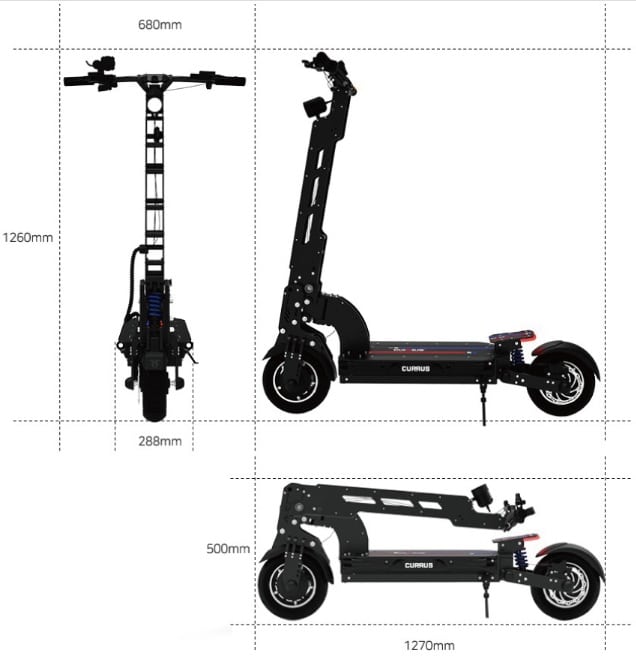 currus nf dimensions